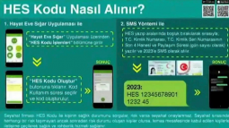 HES Kodu Alma - 2023 HES Kodu Nasıl Alınır